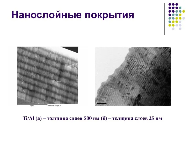 Нанослойные покрытия Ti/Al (а) – толщина слоев 500 нм (б) – толщина слоев 25 нм