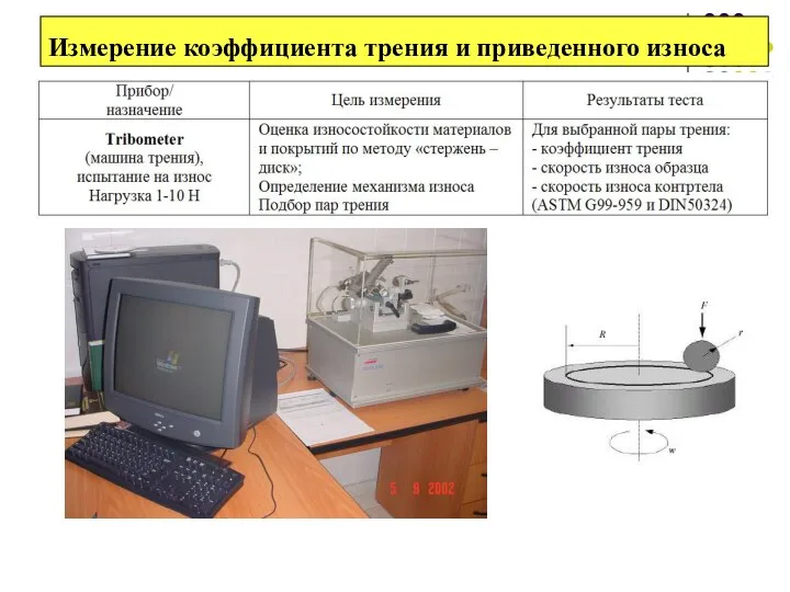 Измерение коэффициента трения и приведенного износа