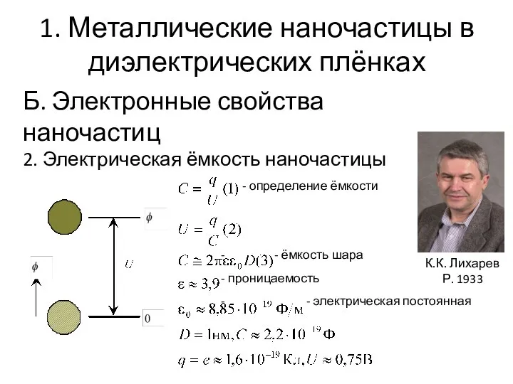 1. Металлические наночастицы в диэлектрических плёнках Б. Электронные свойства наночастиц 2.