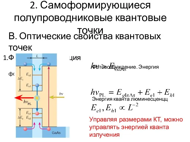 2. Самоформирующиеся полупроводниковые квантовые точки В. Оптические свойства квантовых точек Фотолюминесценция