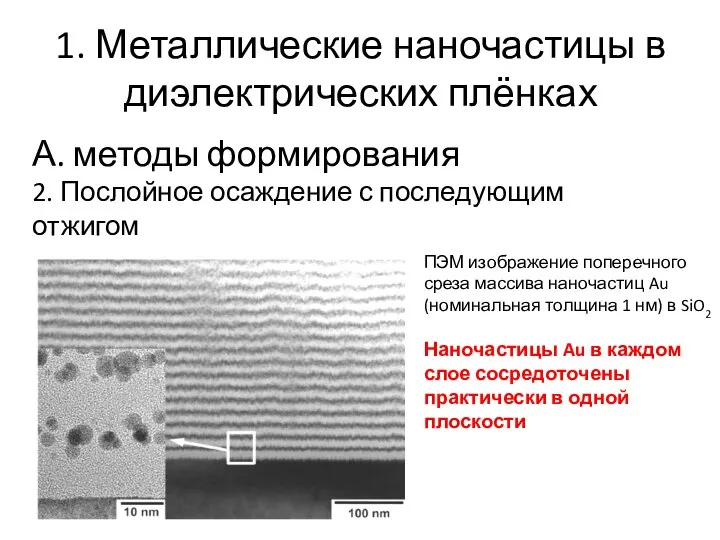 1. Металлические наночастицы в диэлектрических плёнках А. методы формирования 2. Послойное