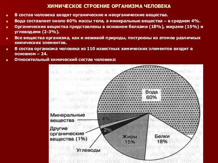 ХИМИЧЕСКОЕ СТРОЕНИЕ ОРГАНИЗМА ЧЕЛОВЕКА В состав человека входят органические и неорганические