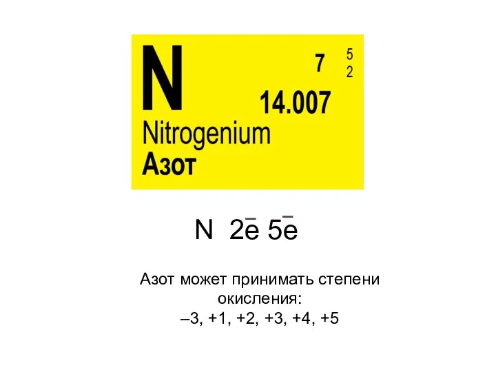 N 2e 5e – – Азот может принимать степени окисления: –3, +1, +2, +3, +4, +5