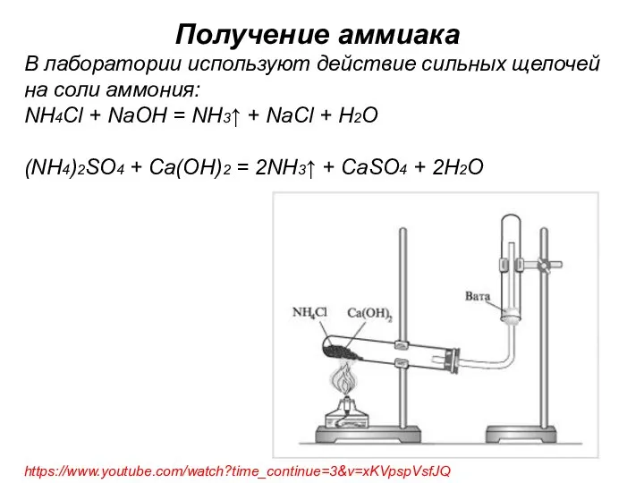 Получение аммиака В лаборатории используют действие сильных щелочей на соли аммония: