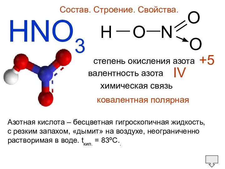 HNO3 Состав. Строение. Свойства. H O N O O — —