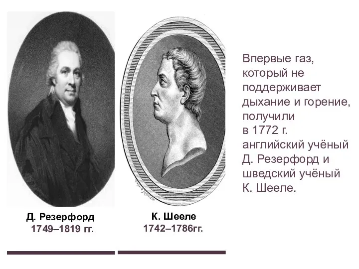 Д. Резерфорд 1749–1819 гг. К. Шееле 1742–1786гг. Впервые газ, который не