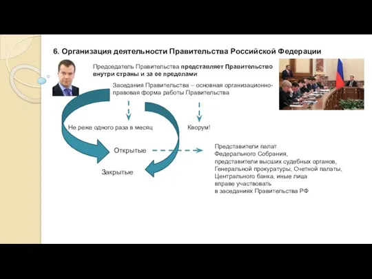 6. Организация деятельности Правительства Российской Федерации Председатель Правительства представляет Правительство внутри