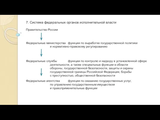 7. Система федеральных органов исполнительной власти Федеральные министерства функции по выработке