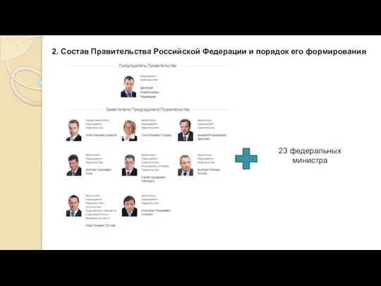 2. Состав Правительства Российской Федерации и порядок его формирования 23 федеральных министра