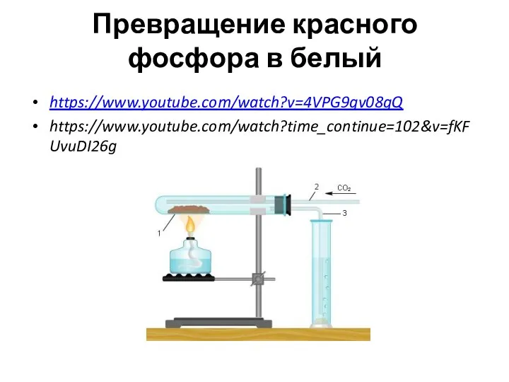 Превращение красного фосфора в белый https://www.youtube.com/watch?v=4VPG9gv08gQ https://www.youtube.com/watch?time_continue=102&v=fKFUvuDI26g