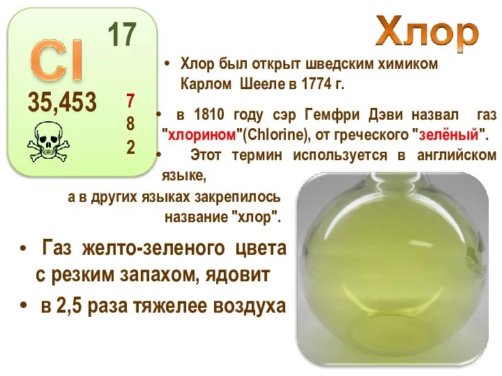 Хлор был открыт шведским химиком Карлом Шееле в 1774 г. Газ