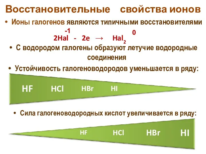 Восстановительные свойства ионов Ионы галогенов являются типичными восстановителями С водородом галогены