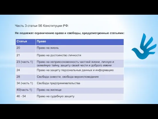 Часть 3 статьи 56 Конституции РФ: Не подлежат ограничению права и свободы, предусмотренные статьями: