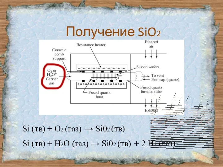 Получение SiO2 Si (тв) + О2 (газ) → Si02 (тв) Si