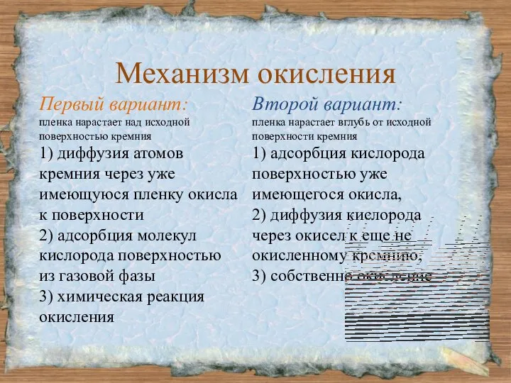 Механизм окисления Первый вариант: пленка нарастает над исходной поверхностью кремния 1)