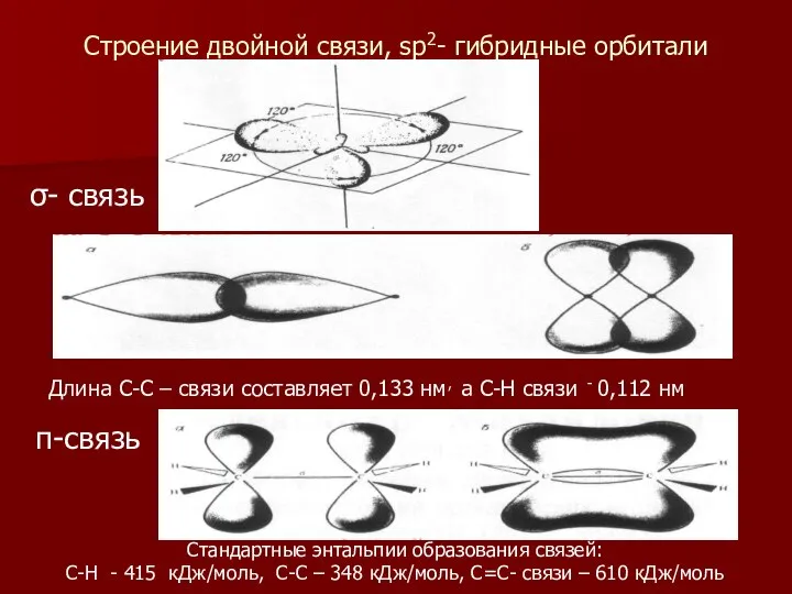 Строение двойной связи, sp2- гибридные орбитали Длина С-С – связи составляет