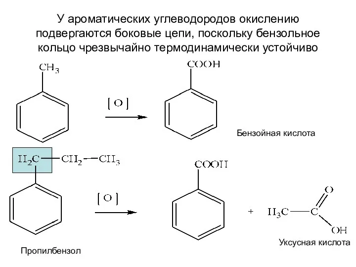 У ароматических углеводородов окислению подвергаются боковые цепи, поскольку бензольное кольцо чрезвычайно