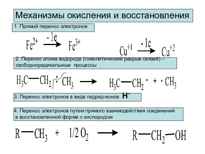 Механизмы окисления и восстановления 1. Прямой перенос электронов 2. Перенос атома