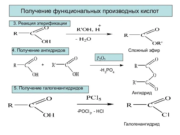 Получение функциональных производных кислот 3. Реакция этерификации Сложный эфир -Н3РО4 -POCl3,