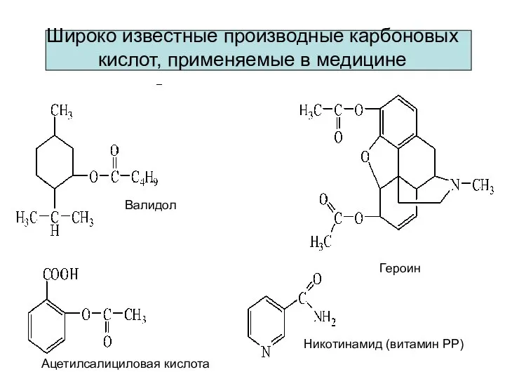 Широко известные производные карбоновых кислот, применяемые в медицине Валидол Ацетилсалициловая кислота Никотинамид (витамин РР) Героин