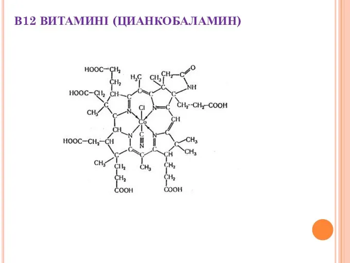 В12 ВИТАМИНІ (ЦИАНКОБАЛАМИН)