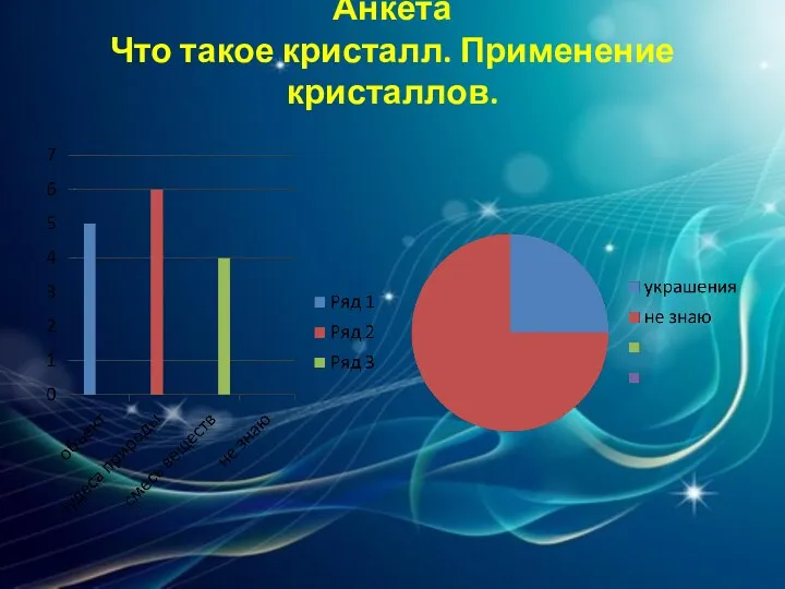 Анкета Что такое кристалл. Применение кристаллов.