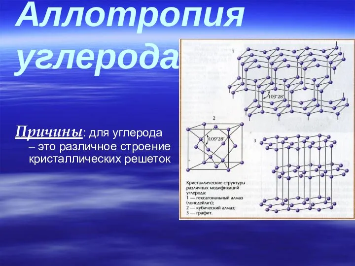 Аллотропия углерода Причины: для углерода – это различное строение кристаллических решеток