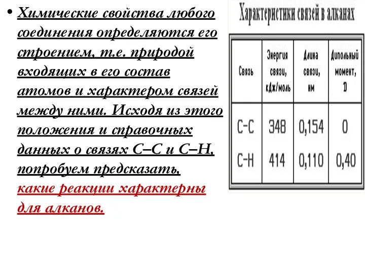 Химические свойства любого соединения определяются его строением, т.е. природой входящих в