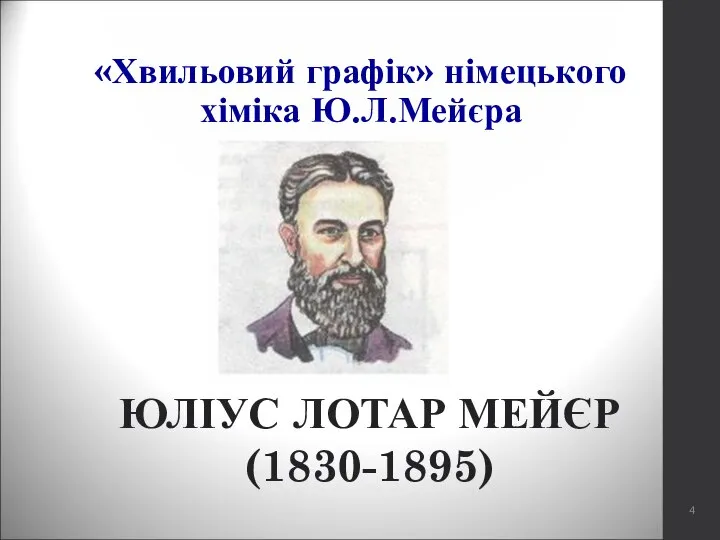 «Хвильовий графік» німецького хіміка Ю.Л.Мейєра ЮЛІУС ЛОТАР МЕЙЄР (1830-1895)