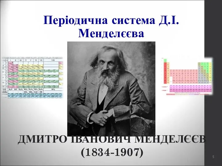 Періодична система Д.І.Менделєєва ДМИТРО ІВАНОВИЧ МЕНДЕЛЄЄВ (1834-1907)