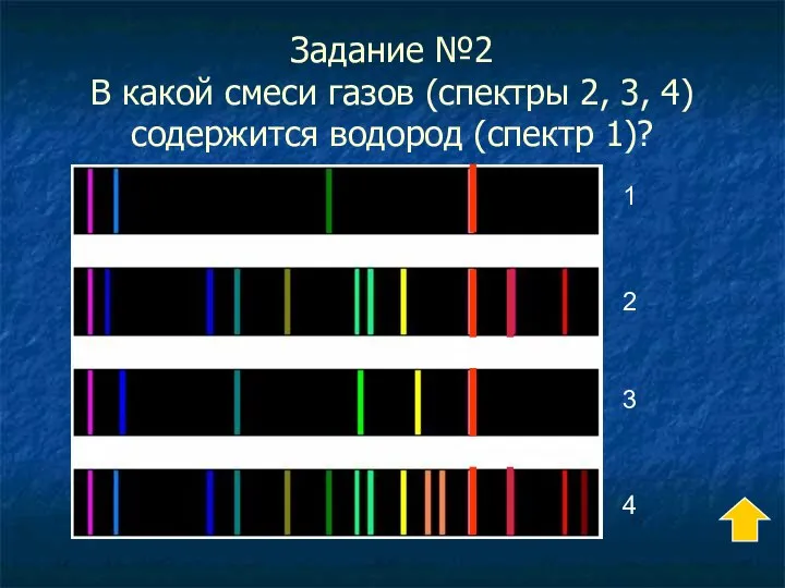 Задание №2 В какой смеси газов (спектры 2, 3, 4) содержится