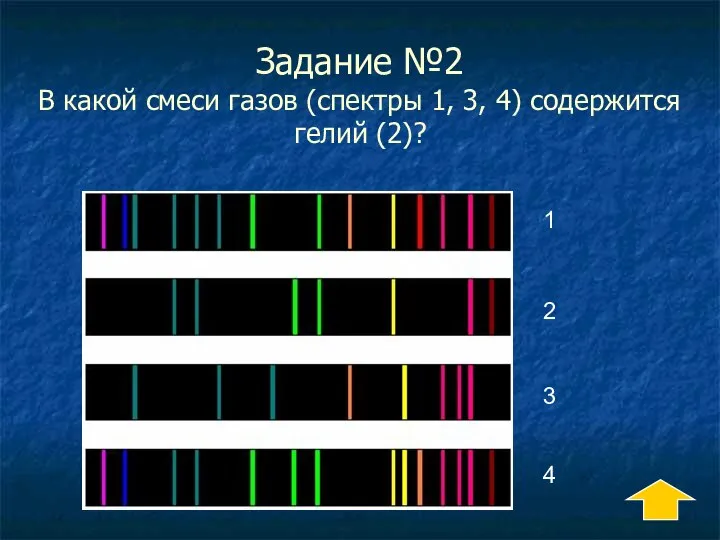 Задание №2 В какой смеси газов (спектры 1, 3, 4) содержится