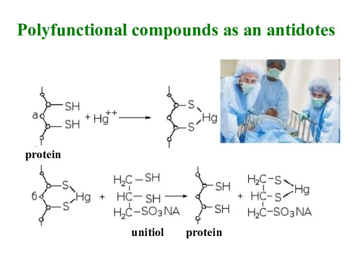 protein unitiol protein Polyfunctional compounds as an antidotes