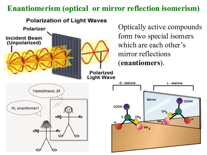 Enantiomerism (optical or mirror reflection isomerism) Optically active compounds form two