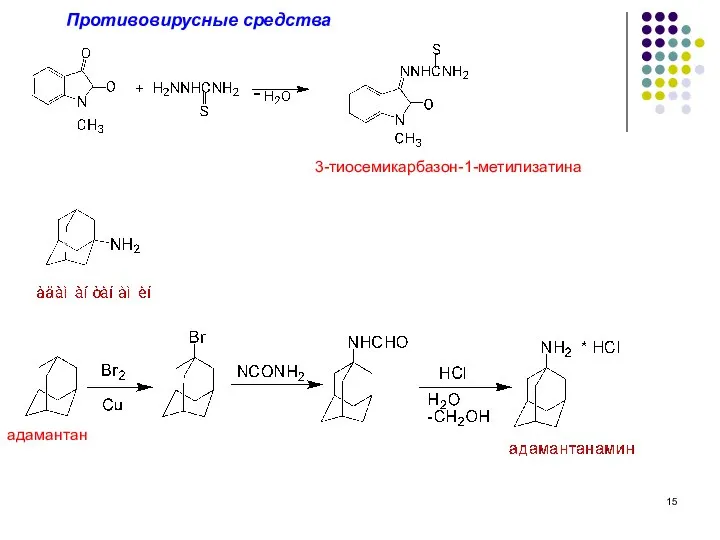 Противовирусные средства 3-тиосемикарбазон-1-метилизатина адамантан