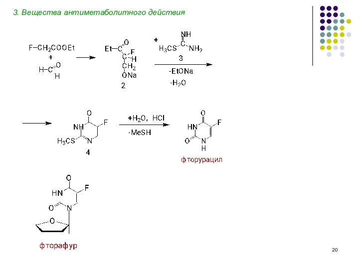 3. Вещества антиметаболитного действия