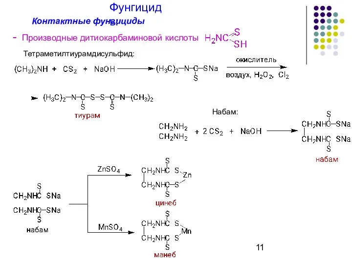 Фунгициды Контактные фунгициды - Производные дитиокарбаминовой кислоты Тетраметилтиурамдисульфид: Набам: