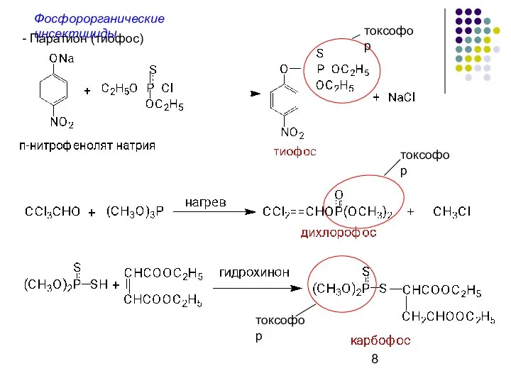 Фосфорорганические инсектициды - Паратион (тиофос) токсофор токсофор токсофор