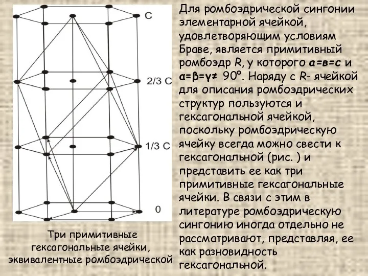 Для ромбоэдрической сингонии элементарной ячейкой, удовлетворяющим условиям Браве, является примитивный ромбоэдр