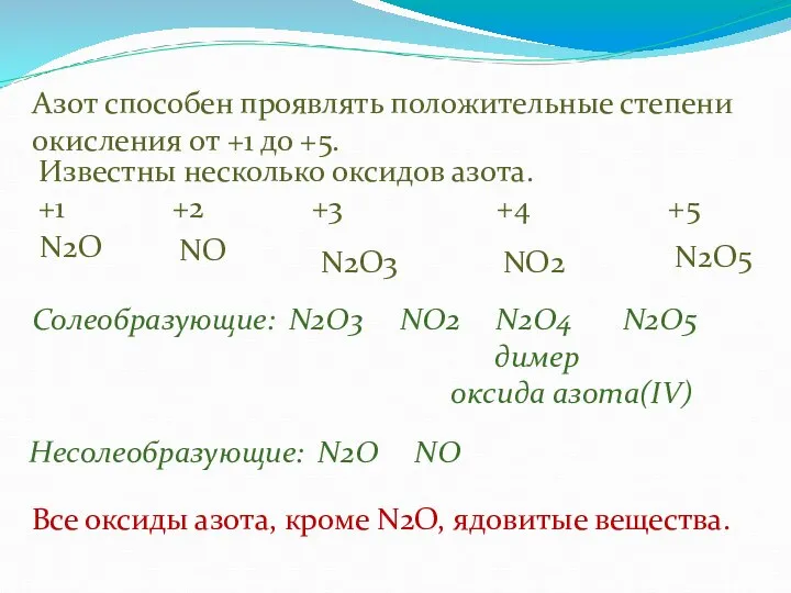 Азот способен проявлять положительные степени окисления от +1 до +5. Известны