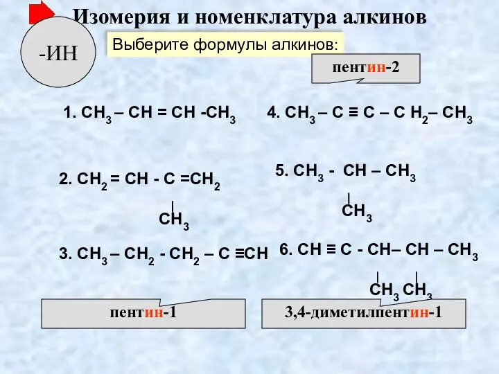 Изомерия и номенклатура алкинов 1. СН3 – СН = СН -СН3