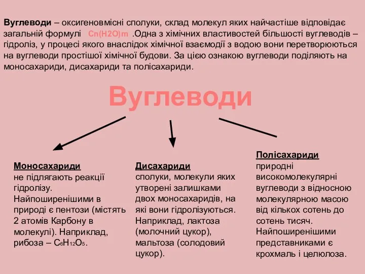 Вуглеводи – оксигеновмісні сполуки, склад молекул яких найчастіше відповідає загальній формулі