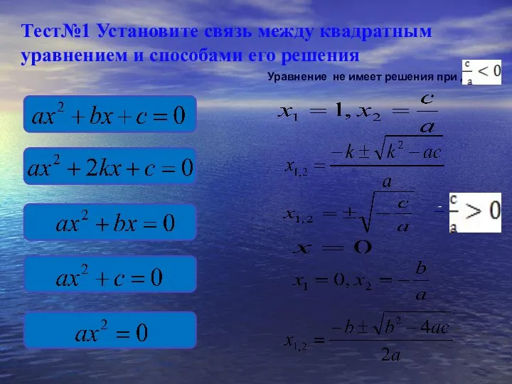 Тест№1 Установите связь между квадратным уравнением и способами его решения Уравнение