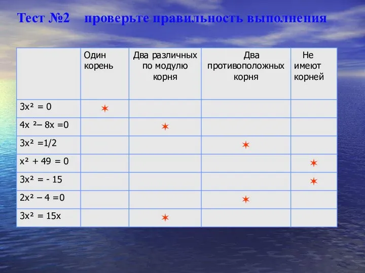 Тест №2 проверьте правильность выполнения