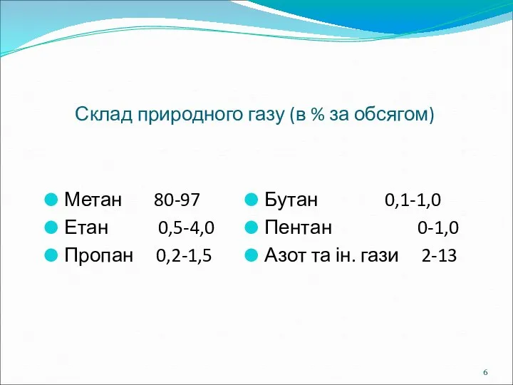 Склад природного газу (в % за обсягом) Метан 80-97 Етан 0,5-4,0