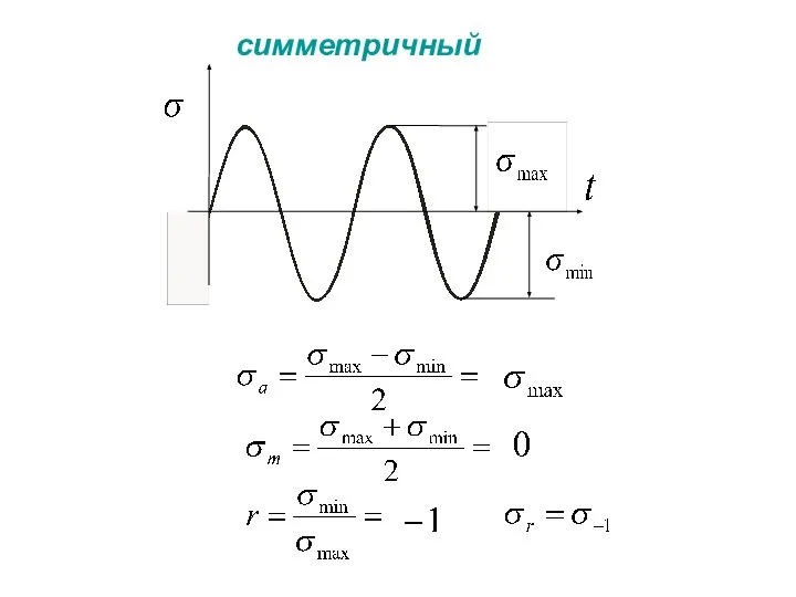 симметричный