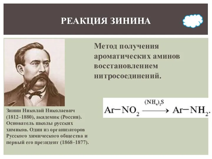 Метод получения ароматических аминов восстановлением нитросоединений. РЕАКЦИЯ ЗИНИНА Зинин Николай Николаевич