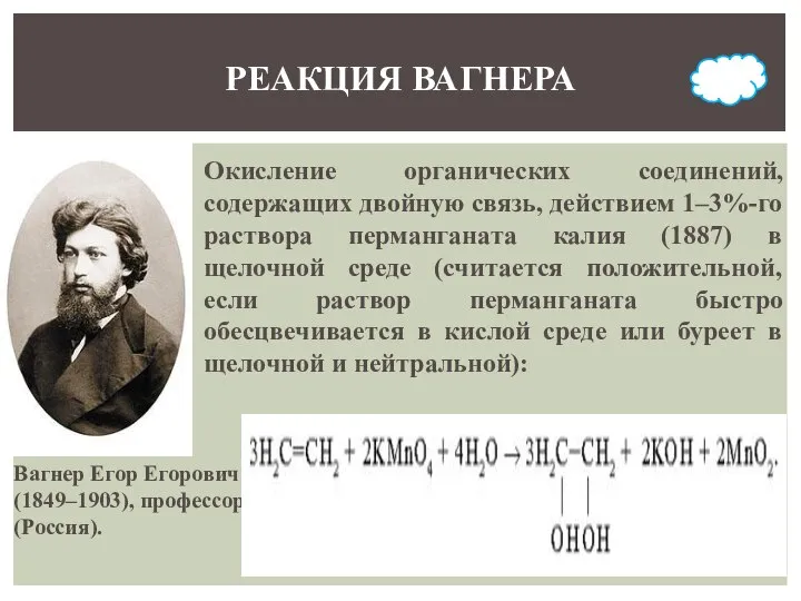 Вагнер Егор Егорович (1849–1903), профессор (Россия). Окисление органических соединений, содержащих двойную