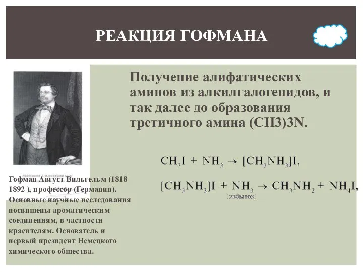 РЕАКЦИЯ ГОФМАНА Гофман Август Вильгельм (1818 – 1892 ), профессор (Германия).