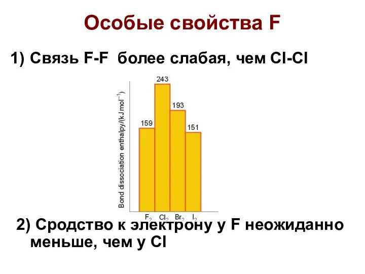 Особые свойства F Связь F-F более слабая, чем Cl-Cl 2) Сродство